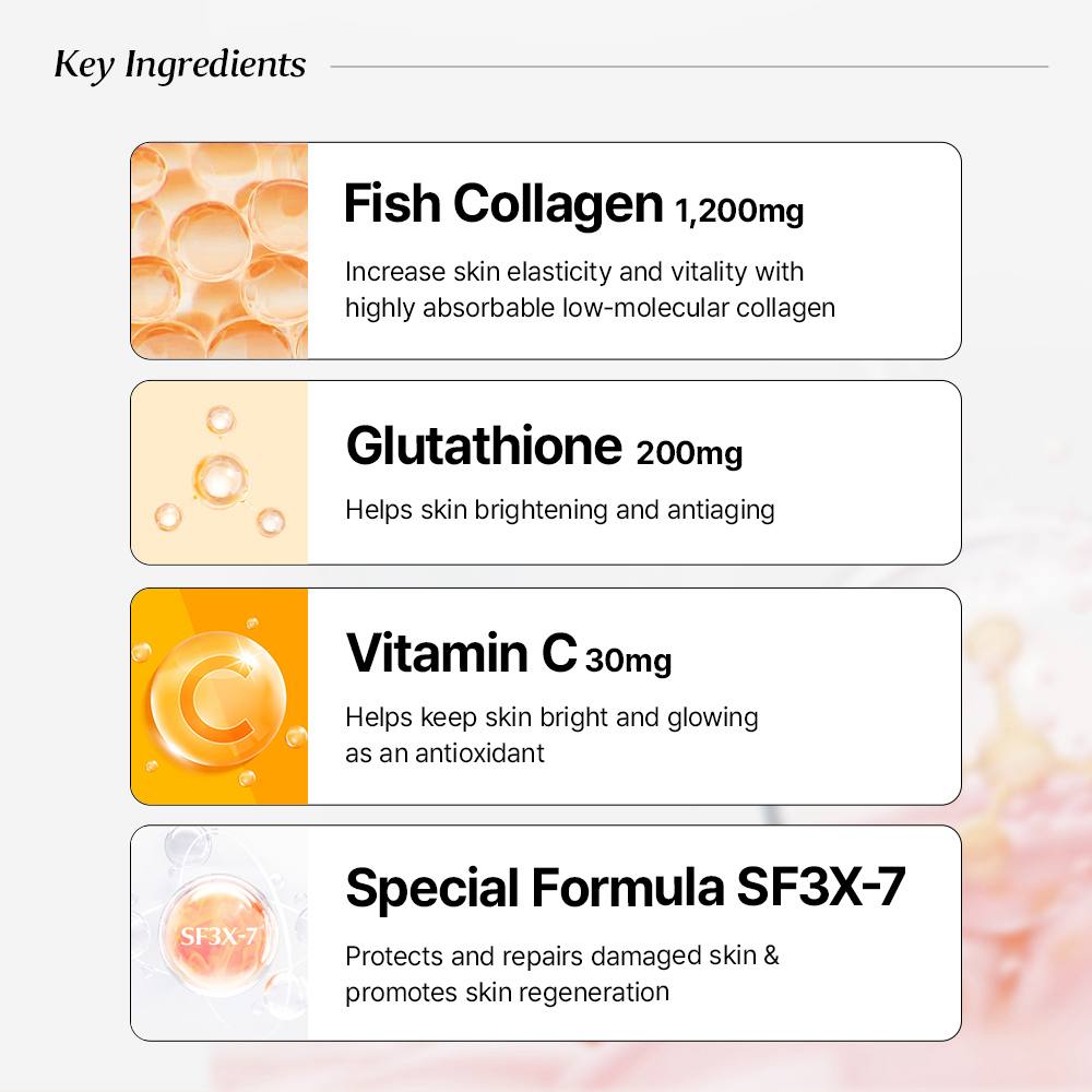 BB LAB Glutathione Collagen W – Complément alimentaire