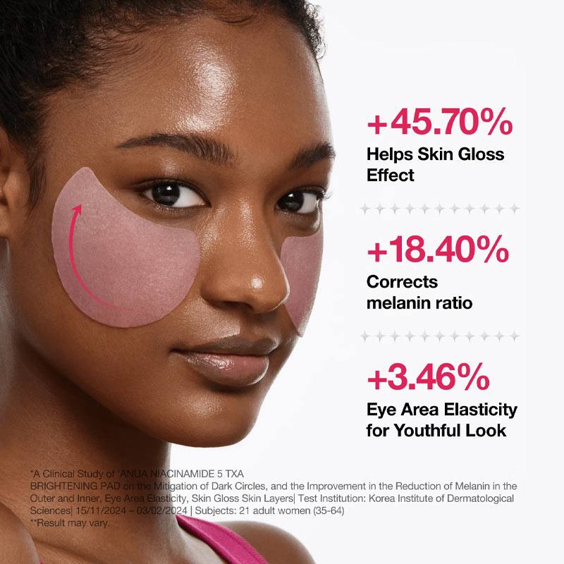 Anua Pads Anti Taches et Imperfections à la Niacinamide 5 TXA Brightening 60 pads