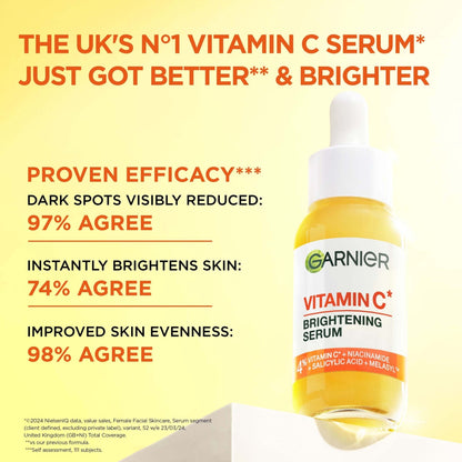 Garnier Skinactive Sérum Anti Tache à la Vitamine C 30ml
