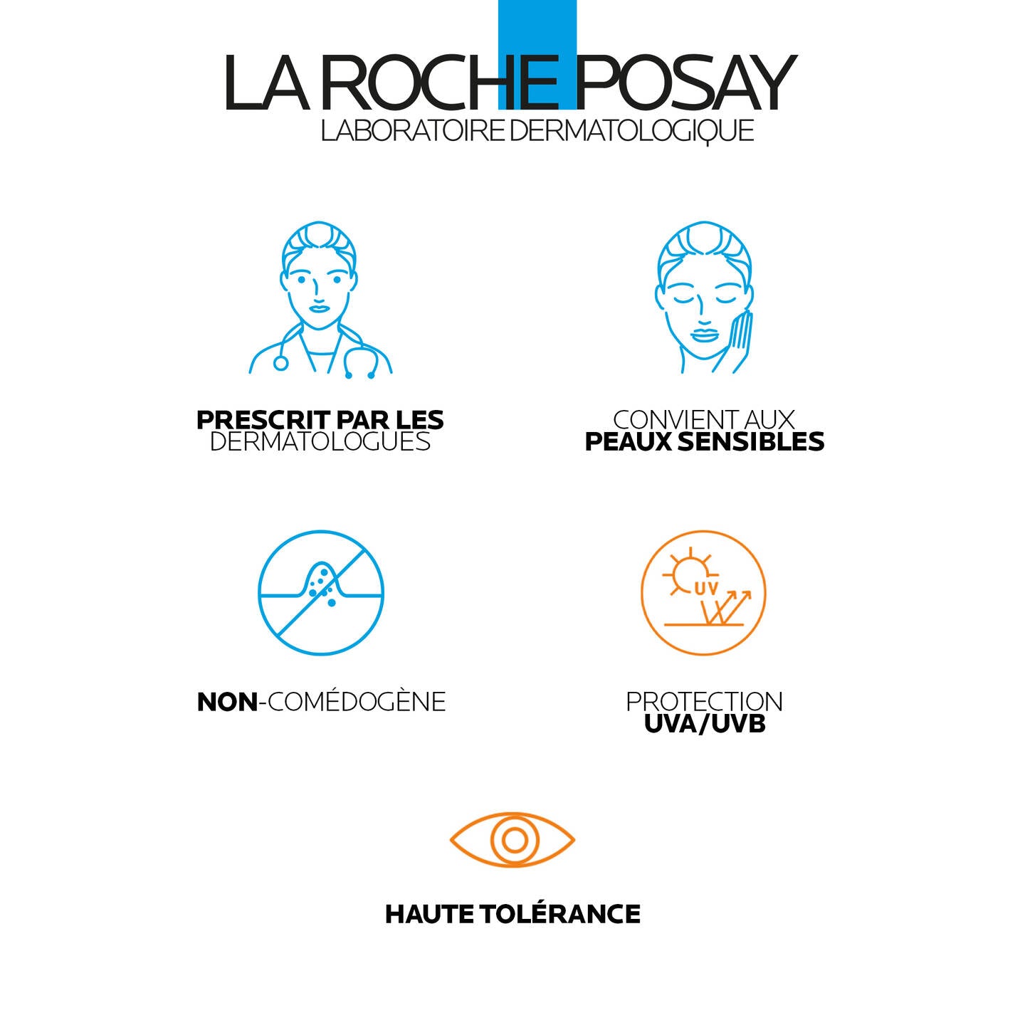 La Roche-Posay - Trio Anti bouton & tâches